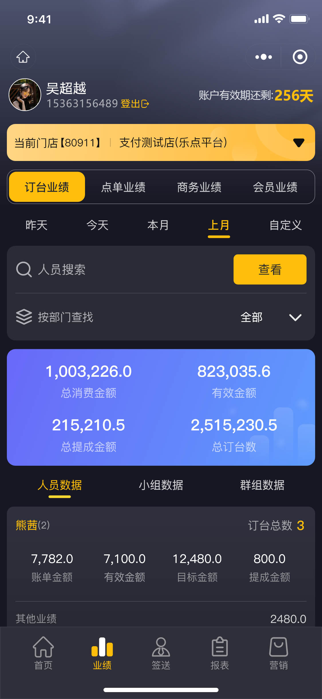 乐点创想乐点平台乐点SAAS云平台乐点AI 数字化收银数字化门店移动收银乐点云收银智能收银乐点云平台乐点云